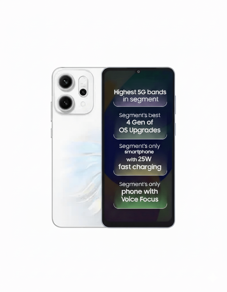 OPPO Reno14 5G Review: Dimensity 8350, 50MP Telephoto Camera & ₹39,999 Price